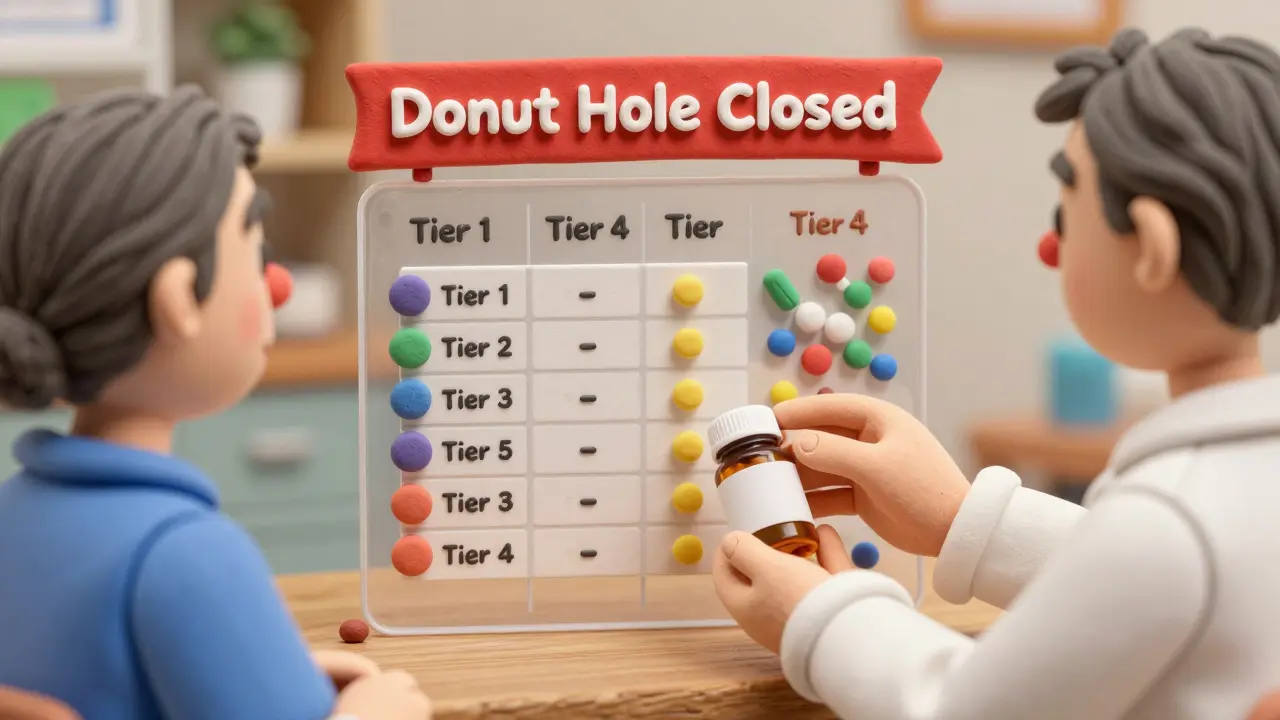 Pharmacien remet un biosimilaire à un patient, accompagné d'un tableau des niveaux de couverture.